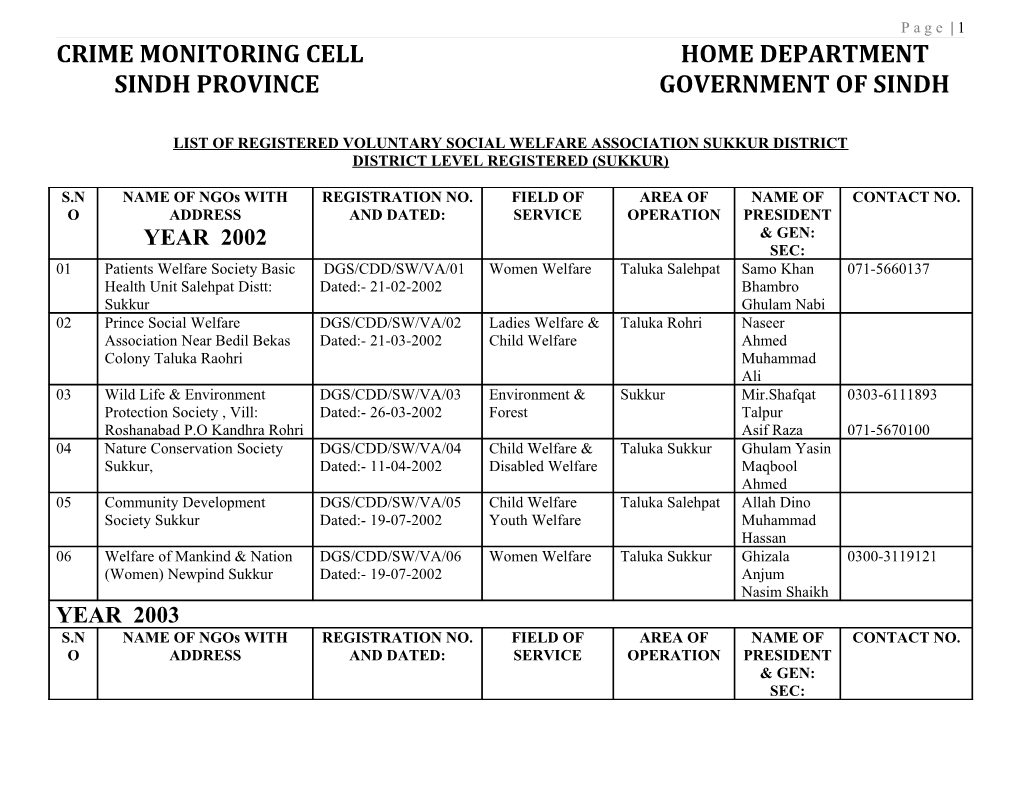 Crime Monitoring Cell Home Department