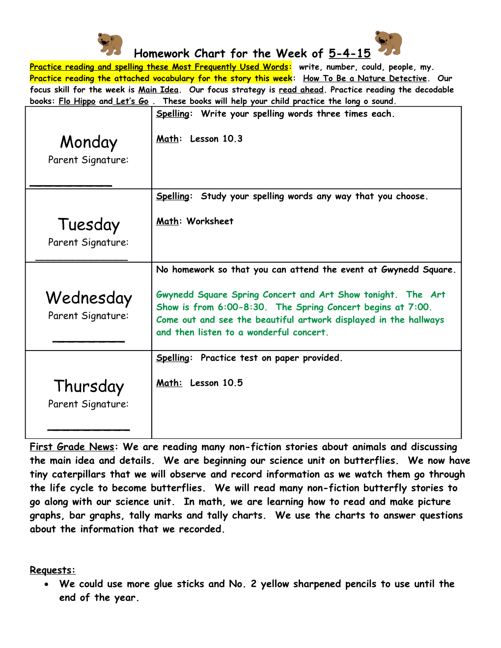 Homework Chart for the Week of 5-4-15