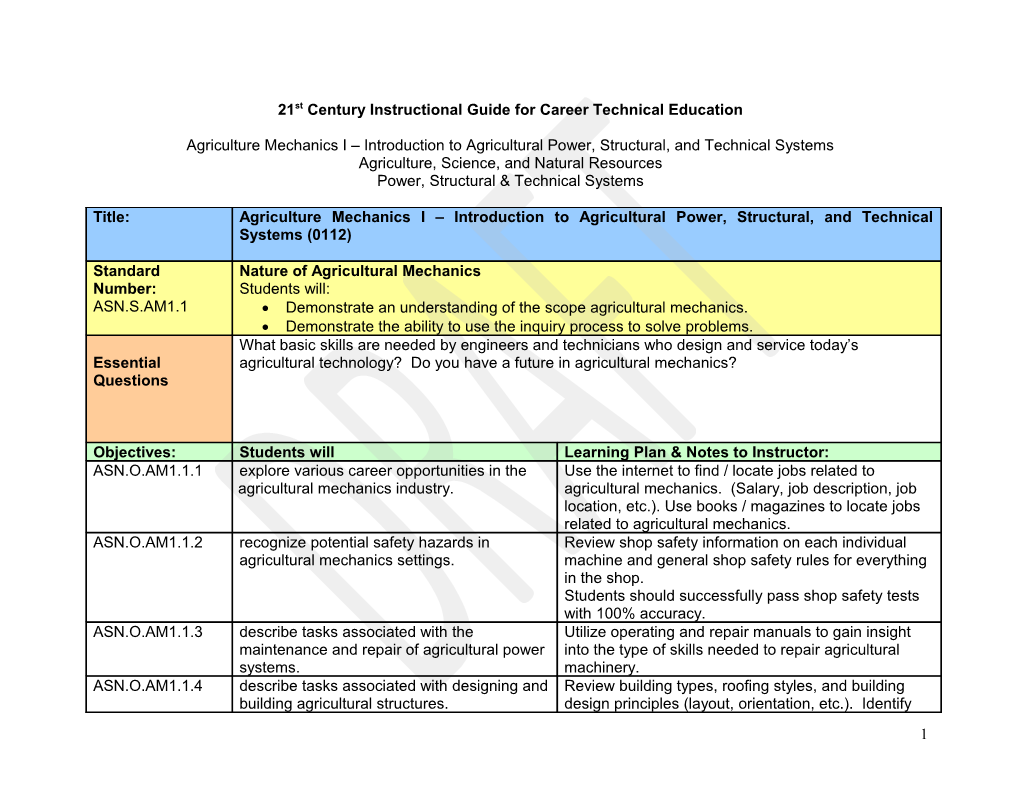 21St Century Instructional Guide for Career Technical Education s2