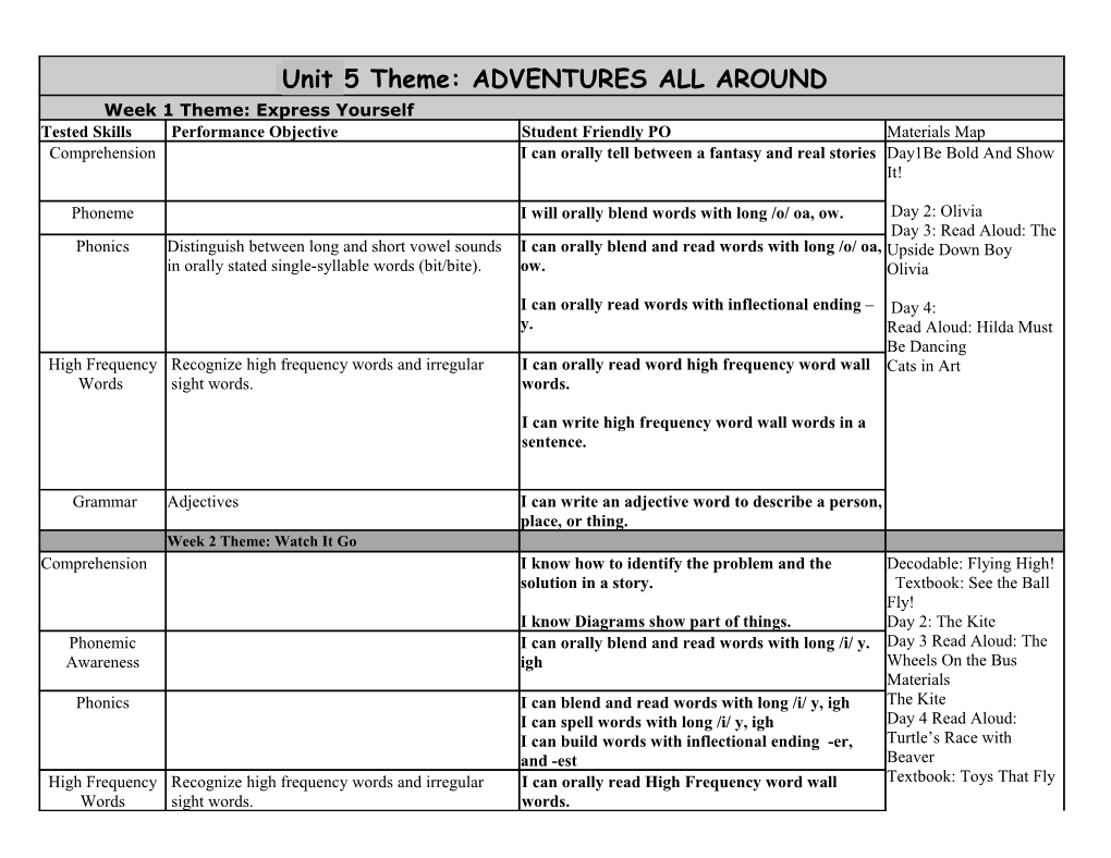 Unit 3 Theme: Let S Connect