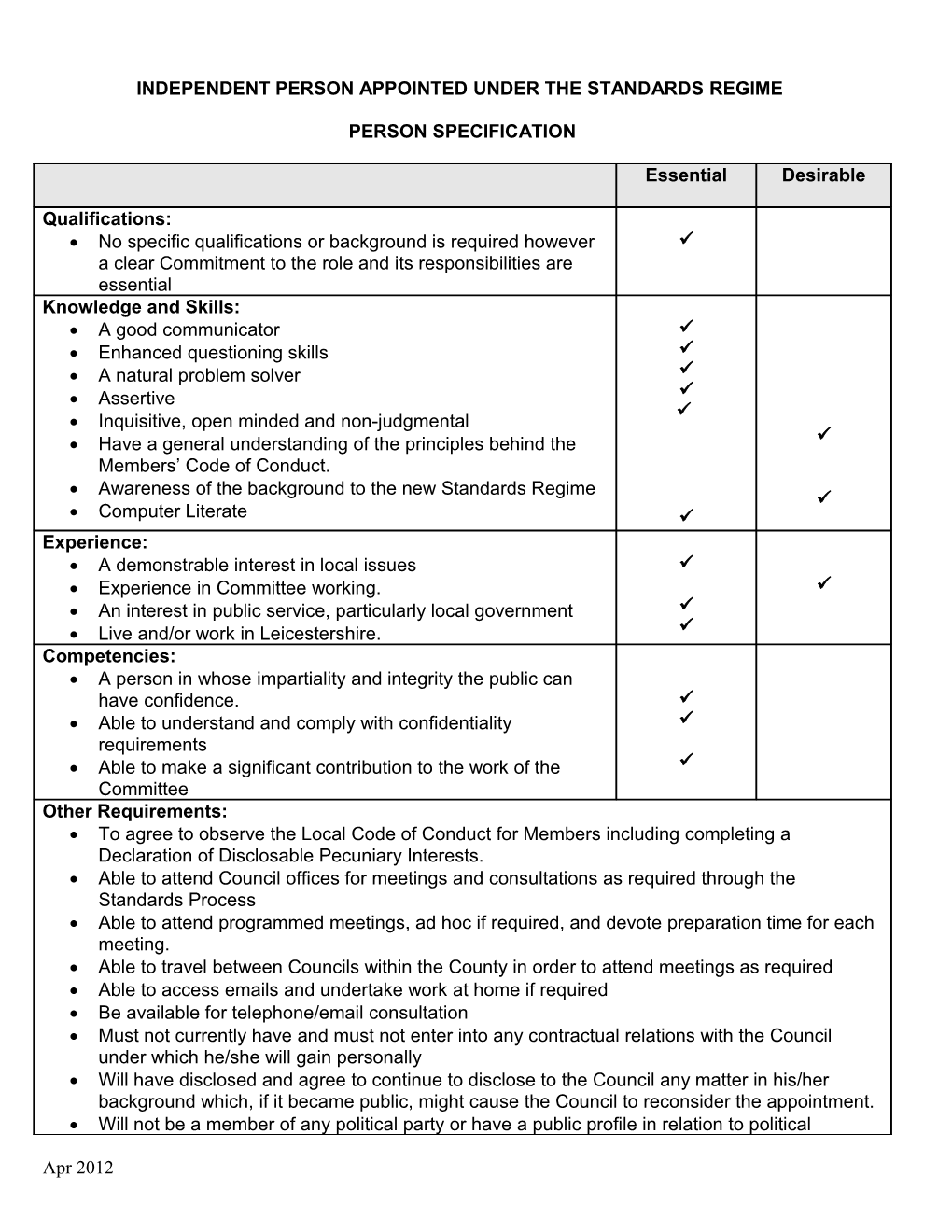 Independent Member of Standards Committee