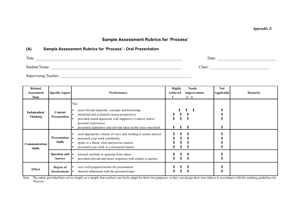 Sample Assessment Rubrics for Process