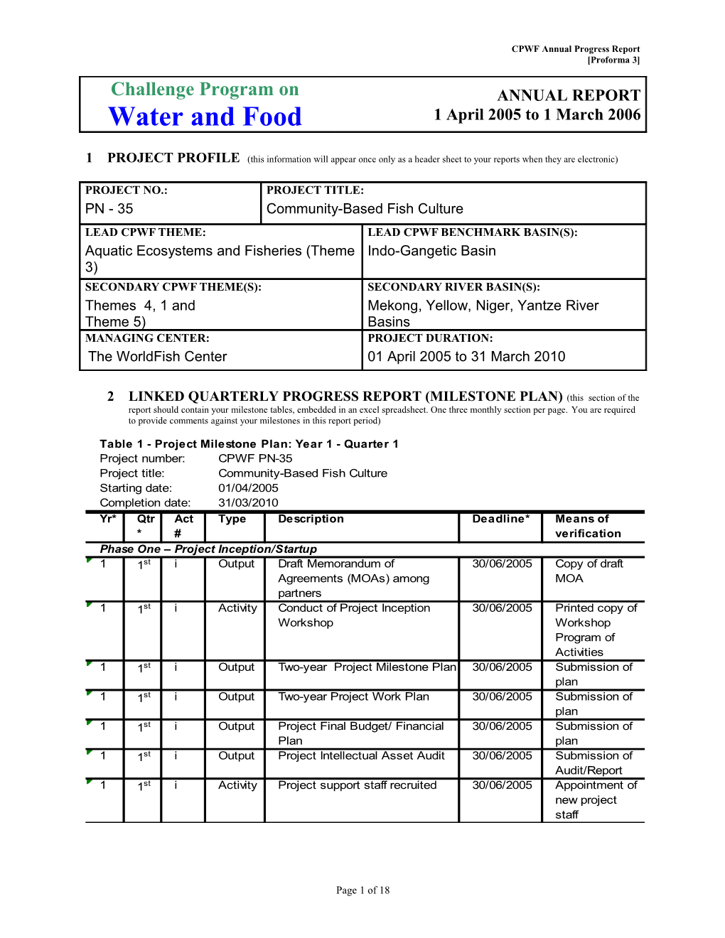 CPWF Annual Progress Report