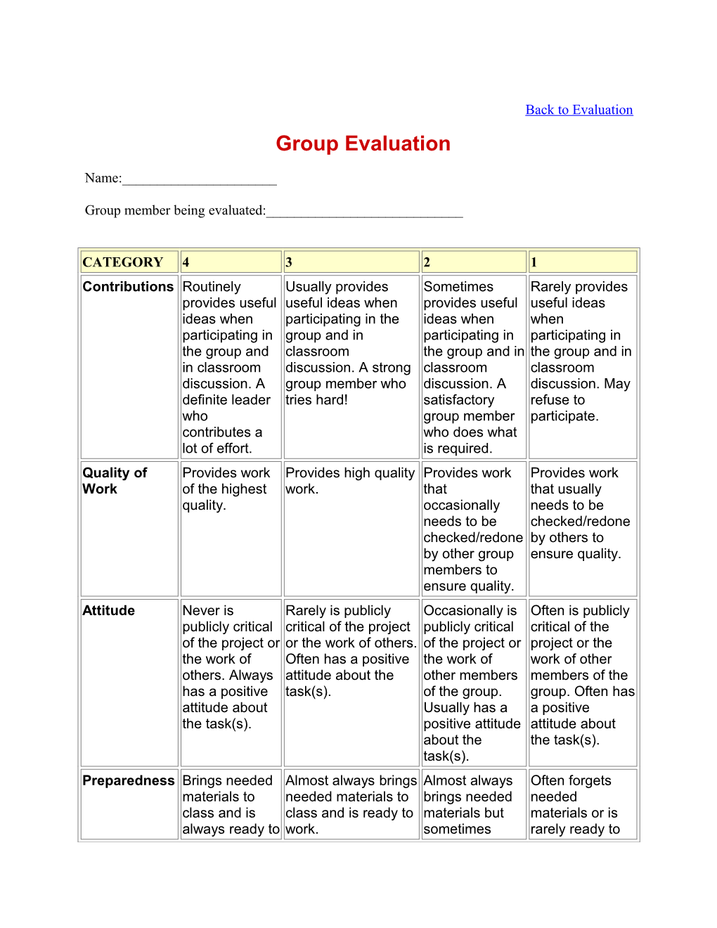 Group Evaluation Rubric
