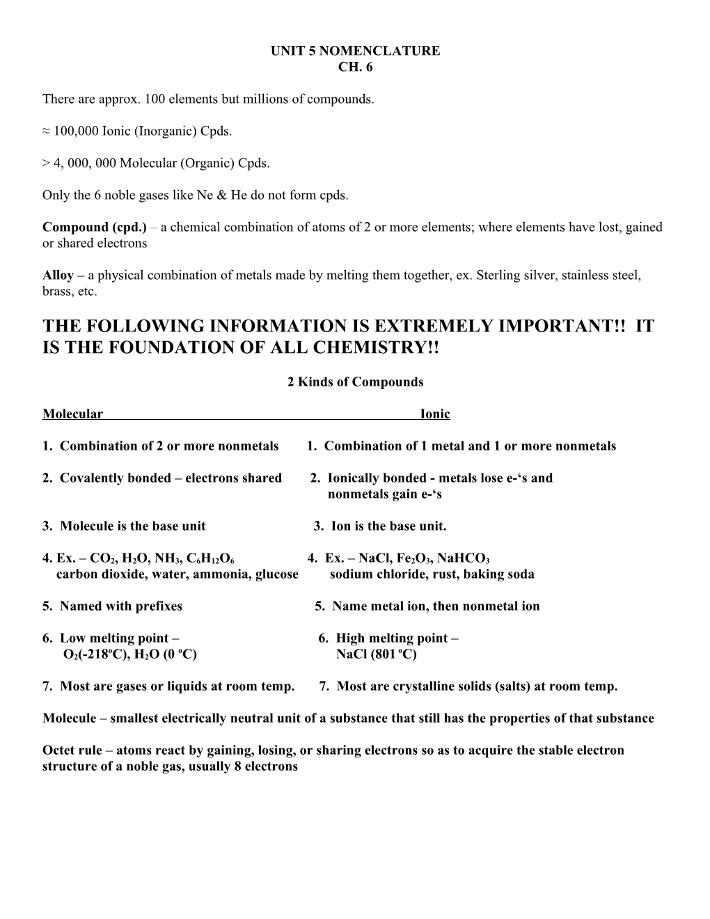 Unit 5 Notes Nomenclature