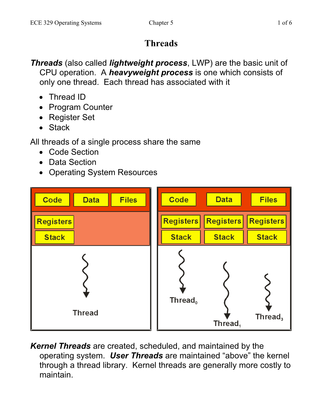 ECE 329 Operating Systems Chapter 5 1 of 6