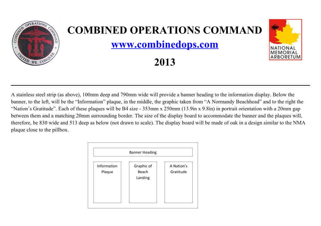 Combined Operations Command