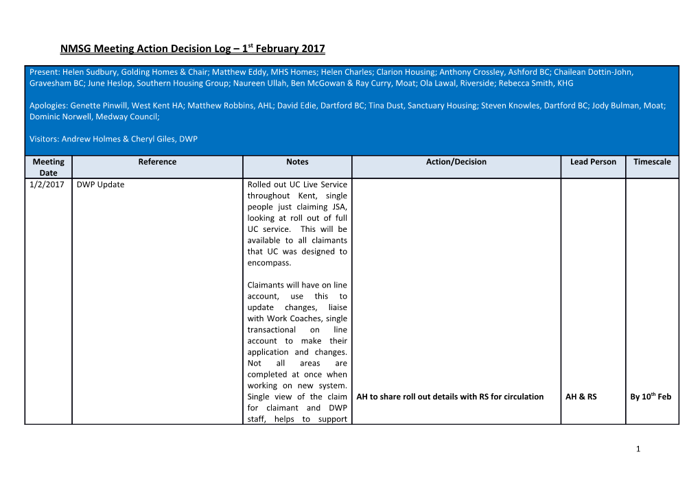 NMSG Meeting Action Decision Log 1St February 2017