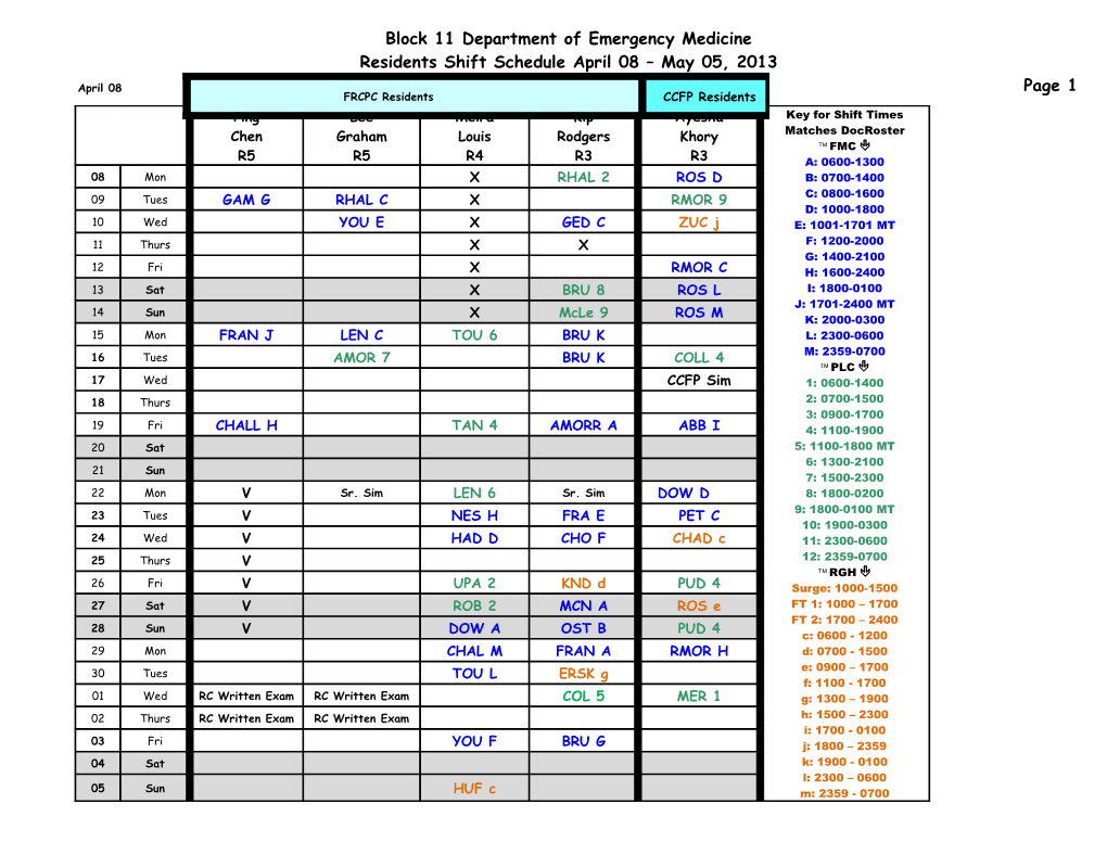 Block 11 Department of Emergency Medicine