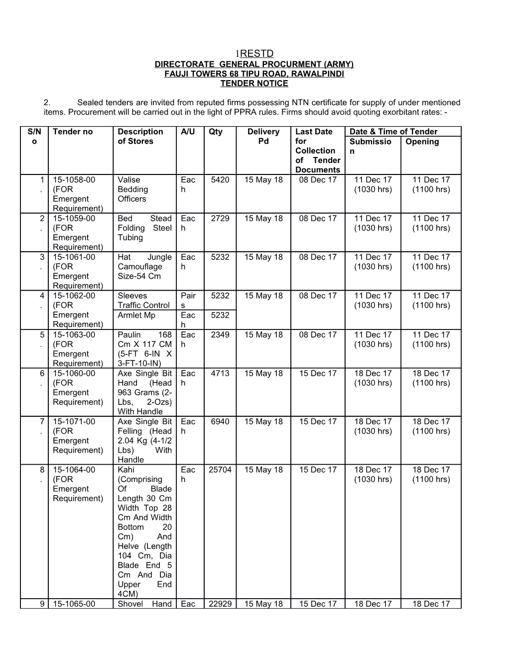 Directorate General Procurment (Army)