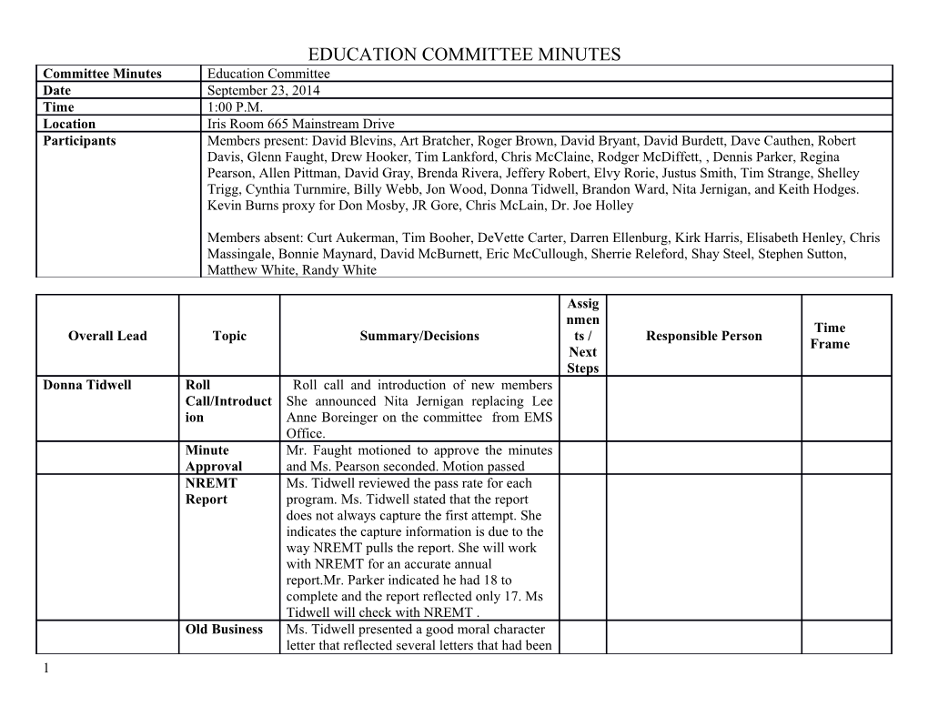 Education Committee Minutes s2