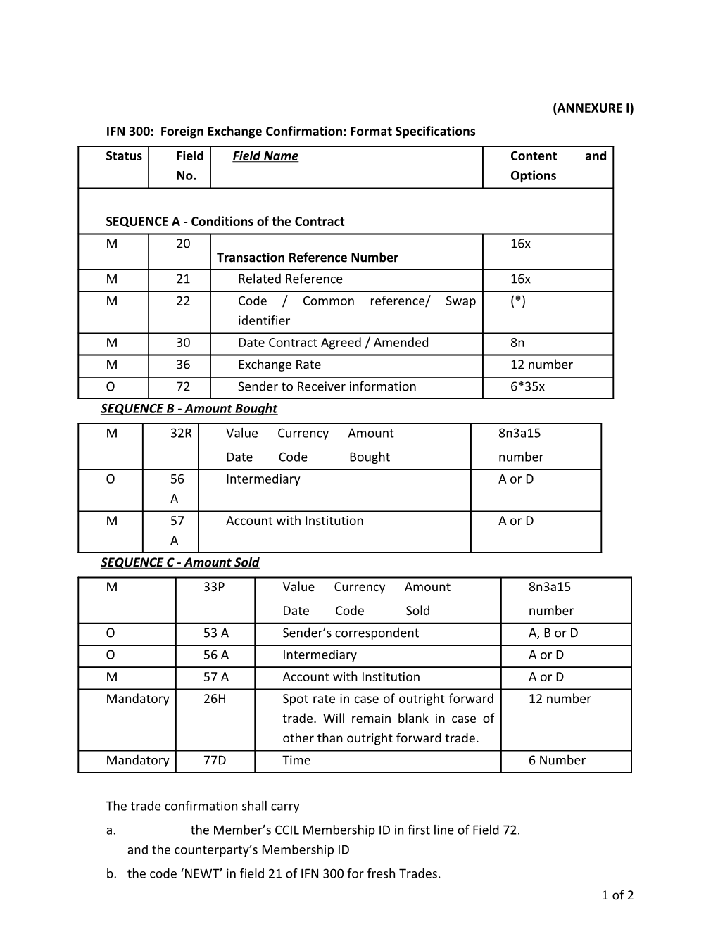 IFN 300: Foreign Exchange Confirmation: Format Specifications