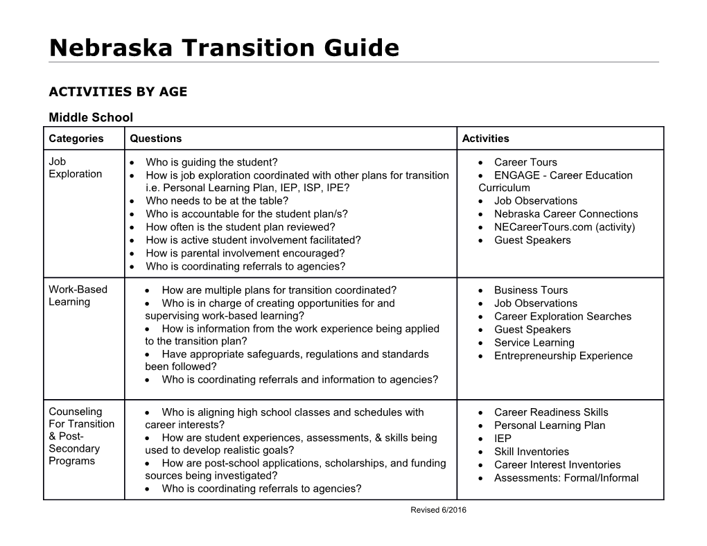 Nebraska Transition Guide
