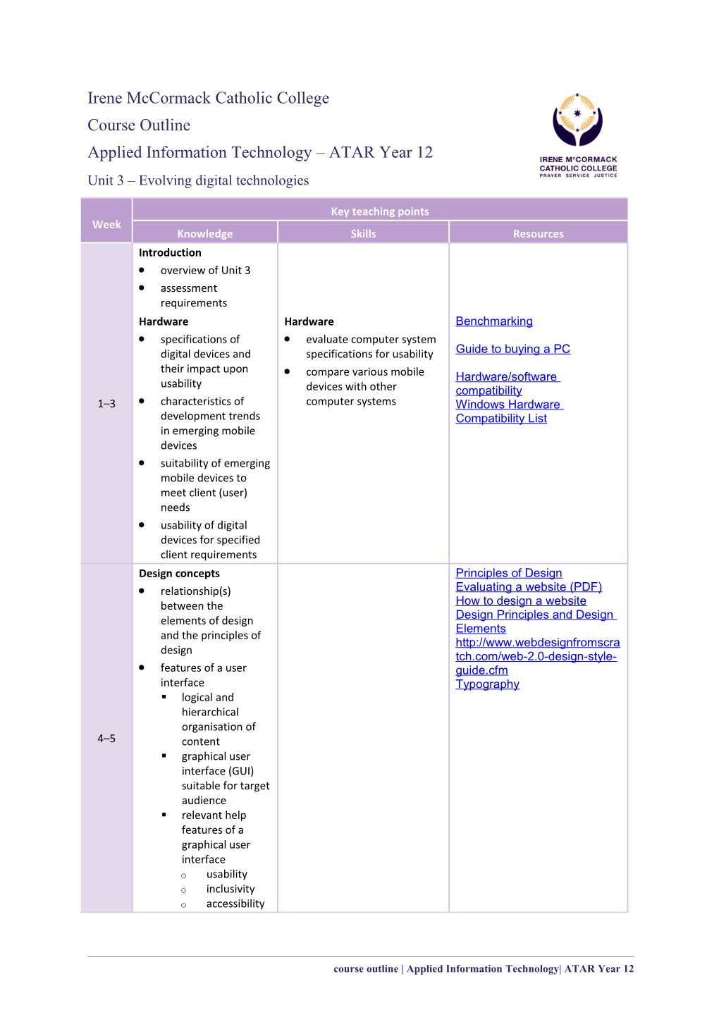 Applied Information Technology Ataryear 12