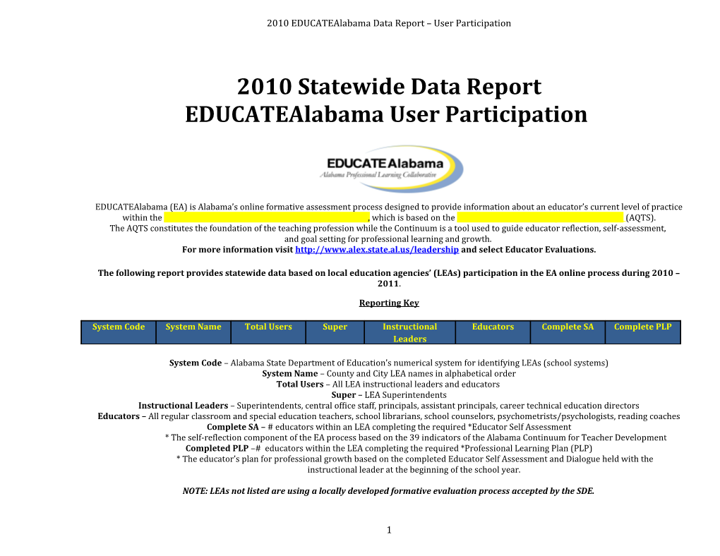 2010 Educatealabama Data Report User Participation