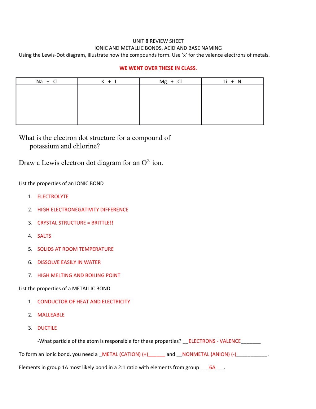 Ionic and Metallic Bonds, Acid and Base Naming