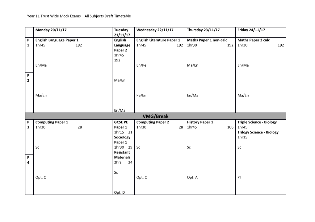 Year 11 Trust Wide Mock Exams All Subjects Draft Timetable