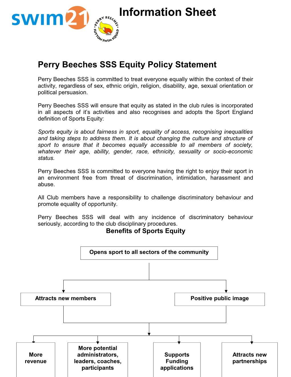 Club Equity Policy Statement Template