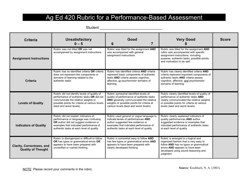 PRAXIS III: Classroom Performance Assessments