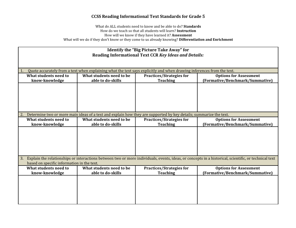 CCSS Reading Informational Text Standards for Grade 5