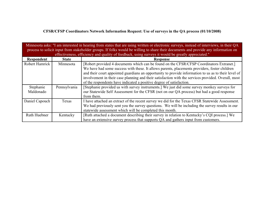 CFSR/CFSP Coordinators Network Information Request