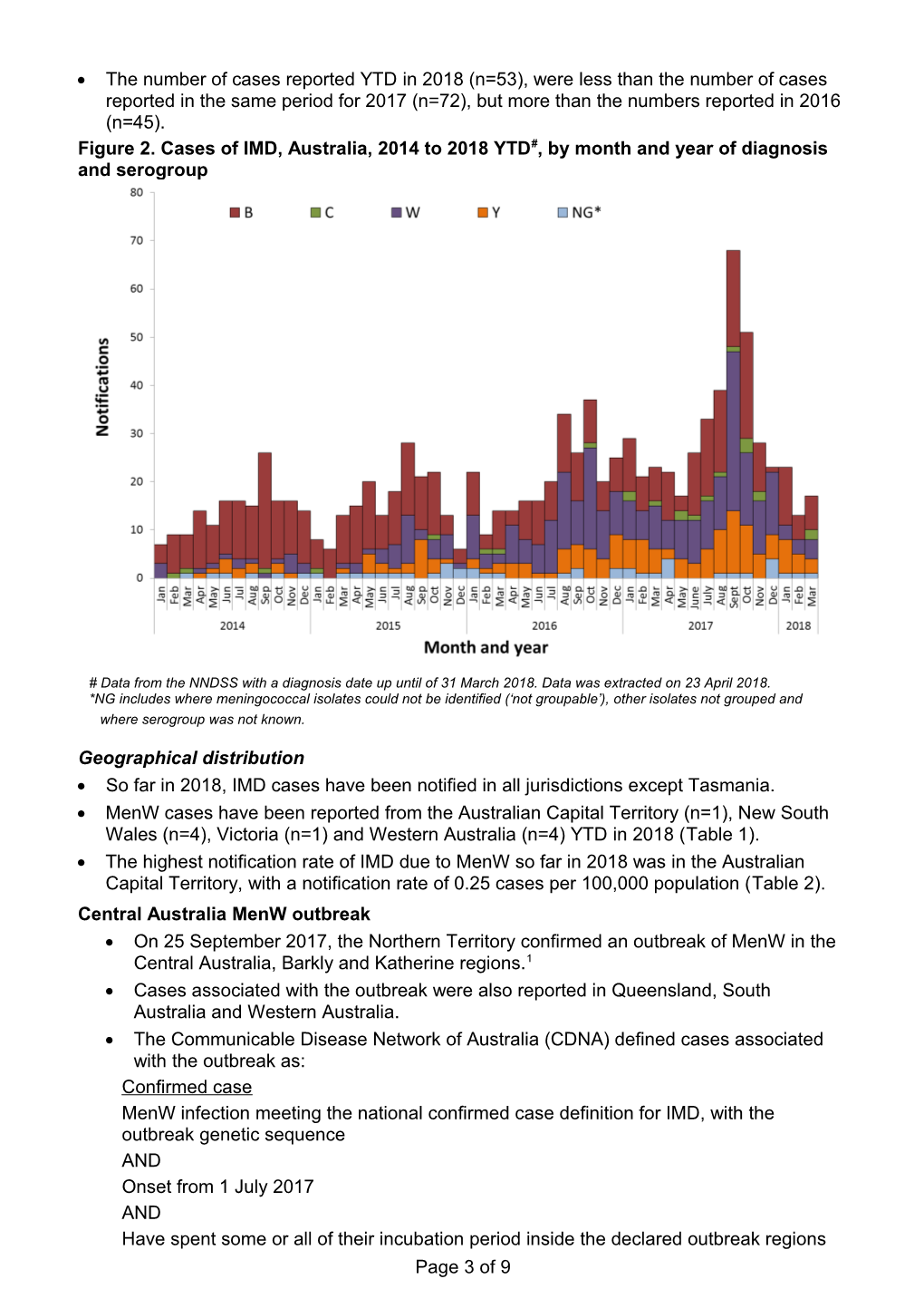 Nationally the Number of Invasive Meningococcal Disease (IMD) Cases and Overall Risk Remains