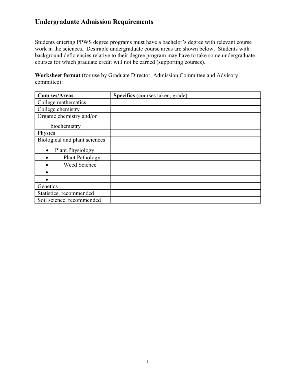 Worksheet Format (For Use by Graduate Director, Admission Committee and Advisory Committee)