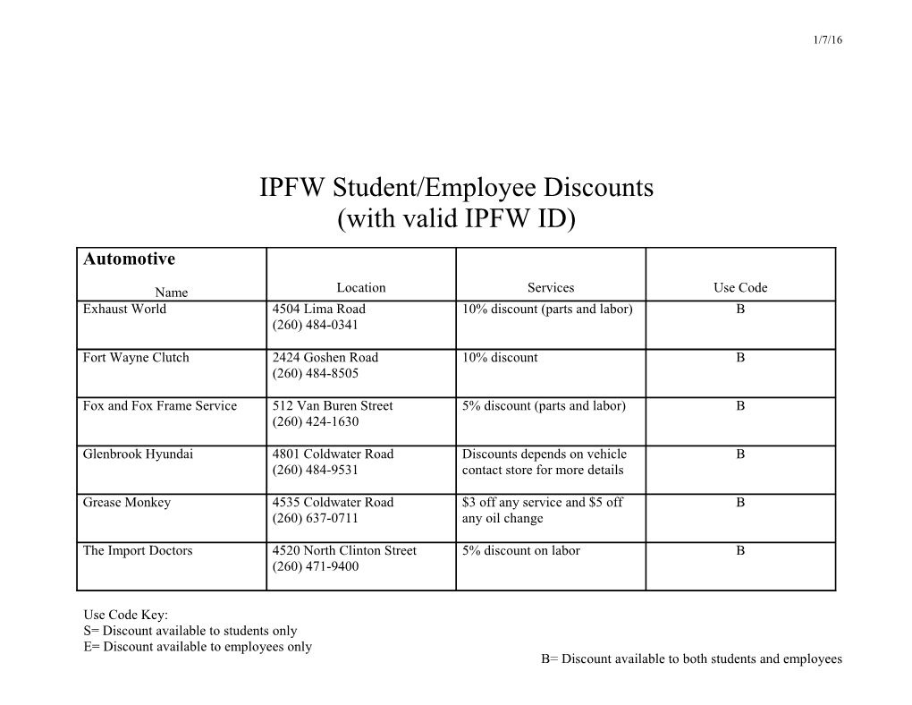 IPFW Student/Employee Discounts
