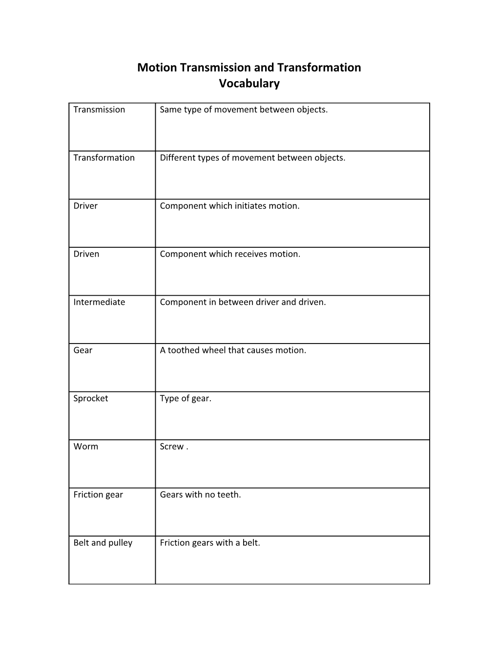 Motion Transmission and Transformation