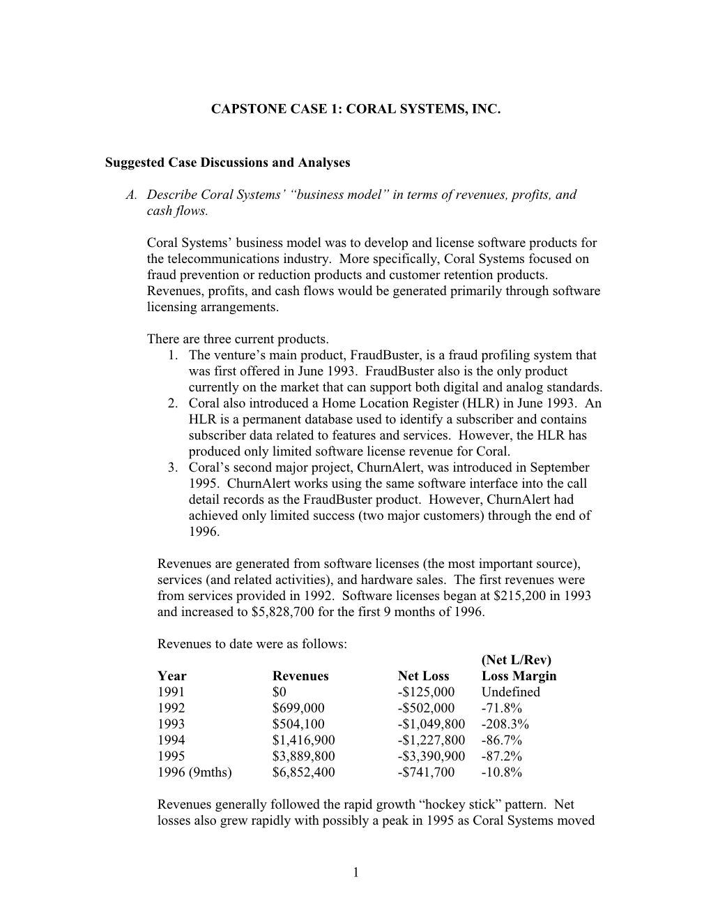 Capstone Case 1: Coral Systems, Inc