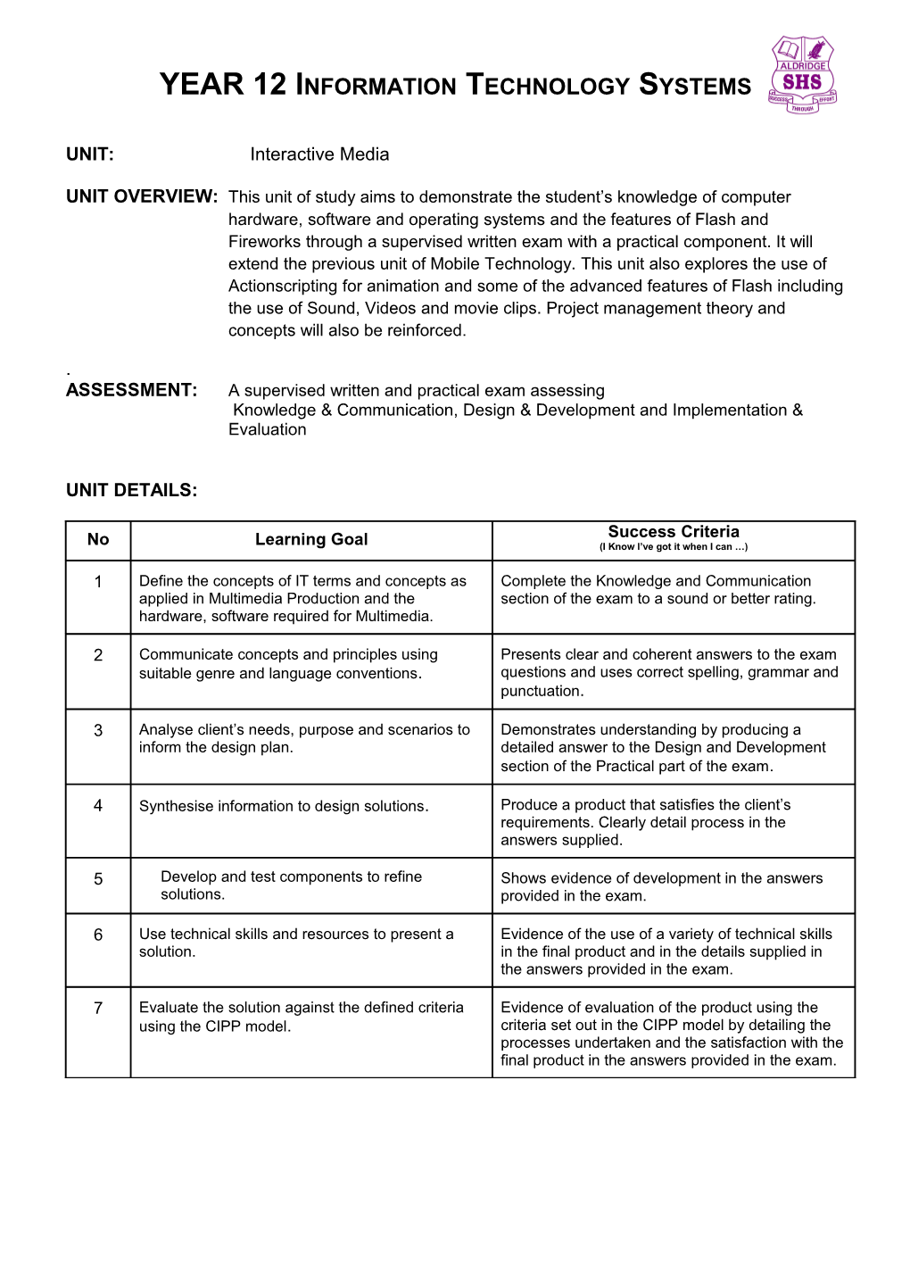 ASSESSMENT:A Supervised Written and Practical Exam Assessing