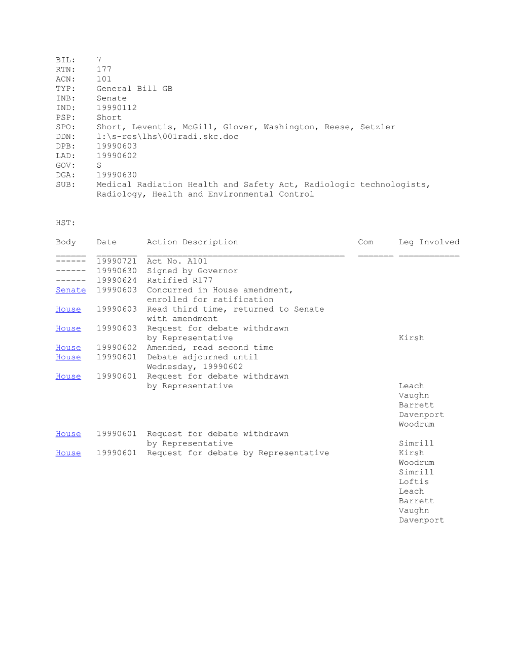 1999-2000 Bill 7: Medical Radiation Health and Safety Act, Radiologic Technologists, Radiology