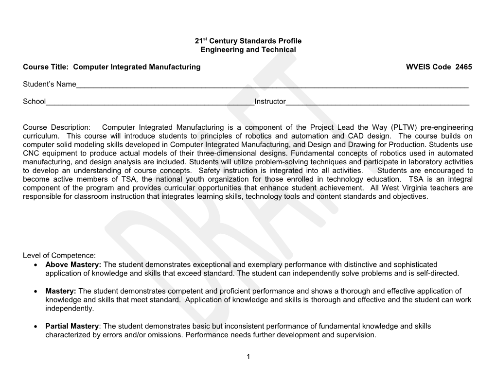 Course Title: Computer Integrated Manufacturing WVEIS Code 2465