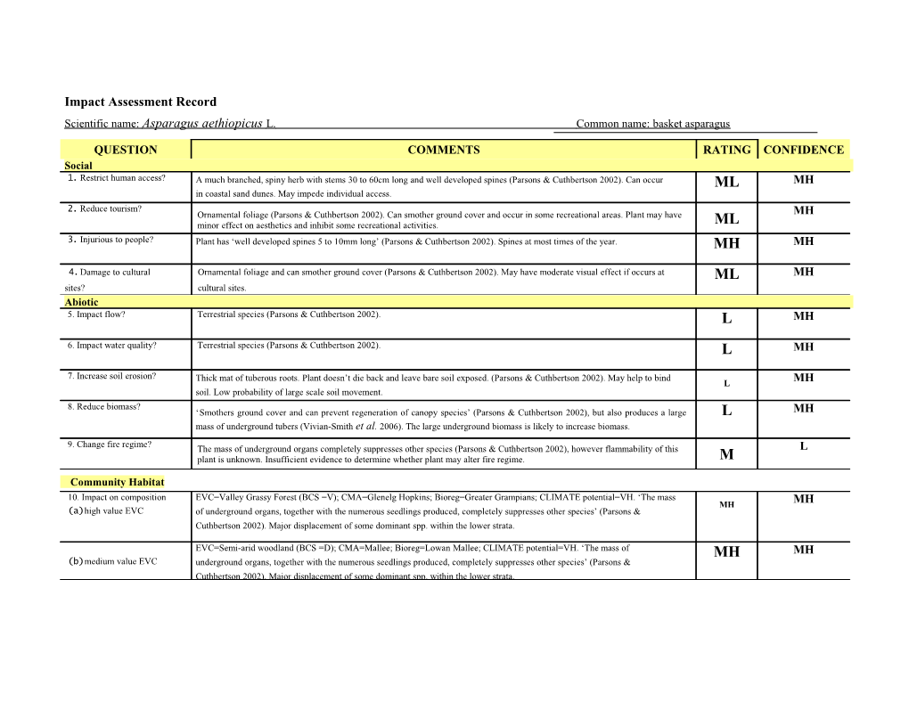 Impact Assessment Record s4