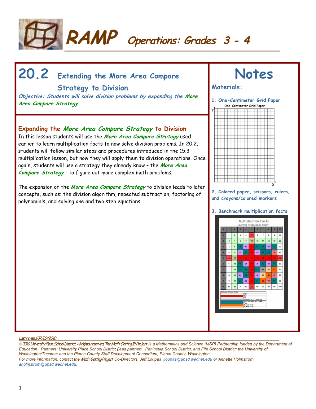 The Math: Getting Project s2