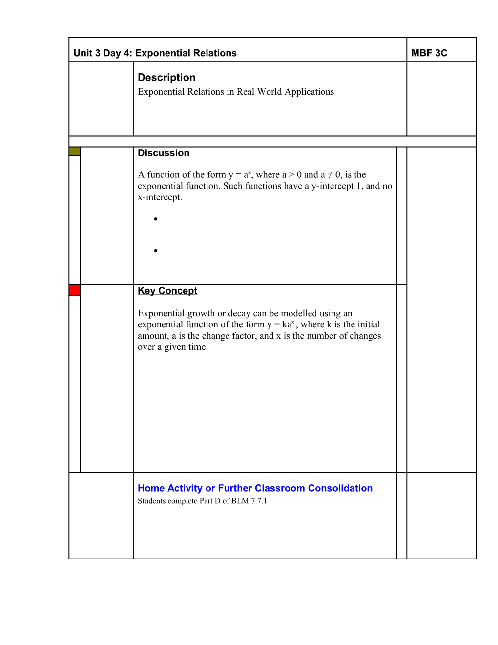 Unit Click and Type Unit Title Day Click and Type Lesson Number s2