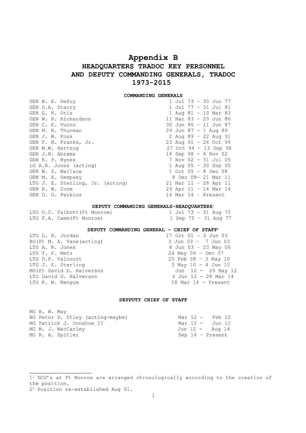 Headquarters Tradoc Key Personnel