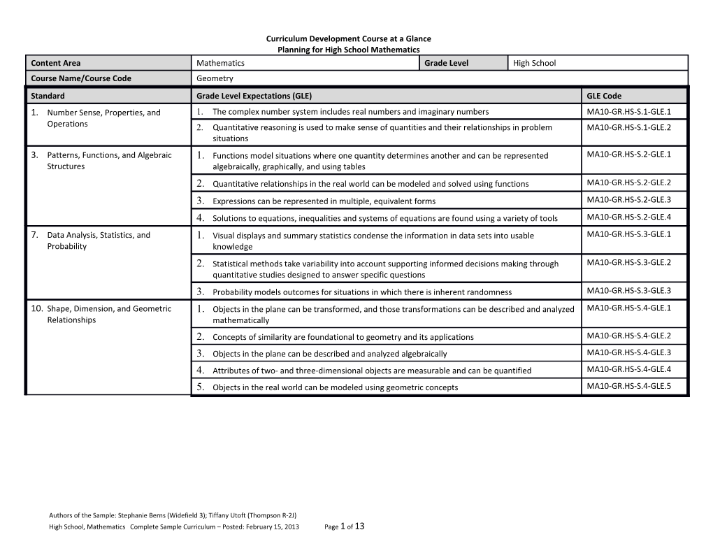 Curriculum Development Course at a Glance