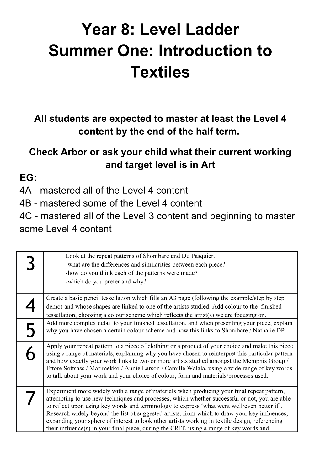 Maths Year 7 - Logic - Autumn 1 - Level Ladder