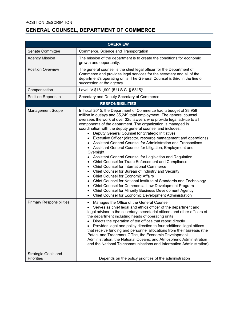 Update Title in Document Properties s40