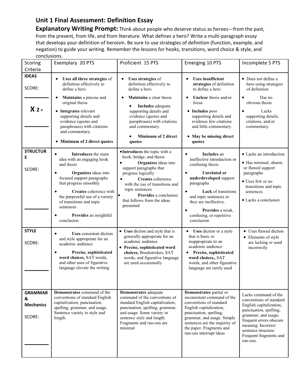 Unit 1 Final Assessment: Definition Essay