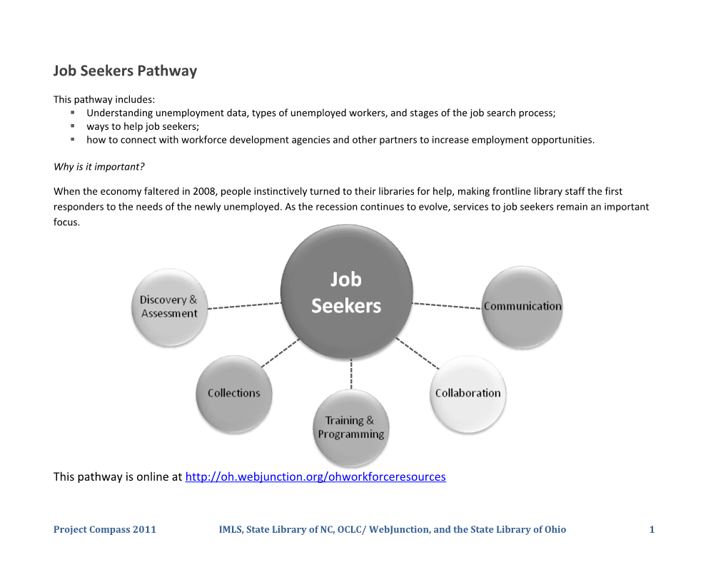 Job Seekers Pathway