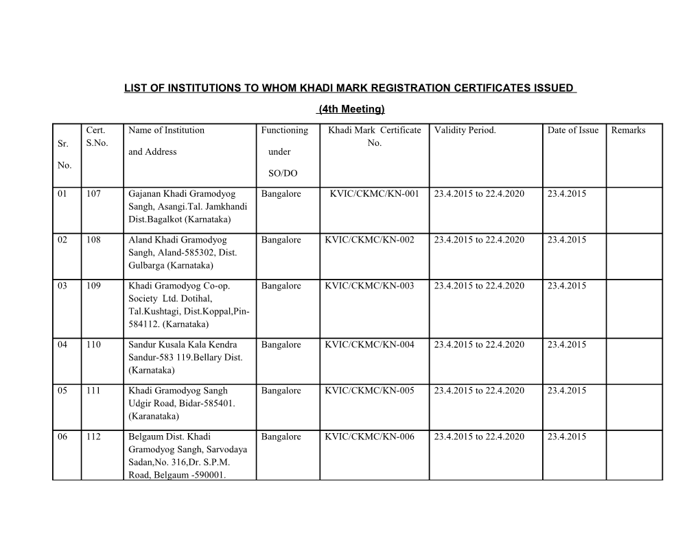 List of Institutions to Whom Khadi Mark Registration Certificates Issued