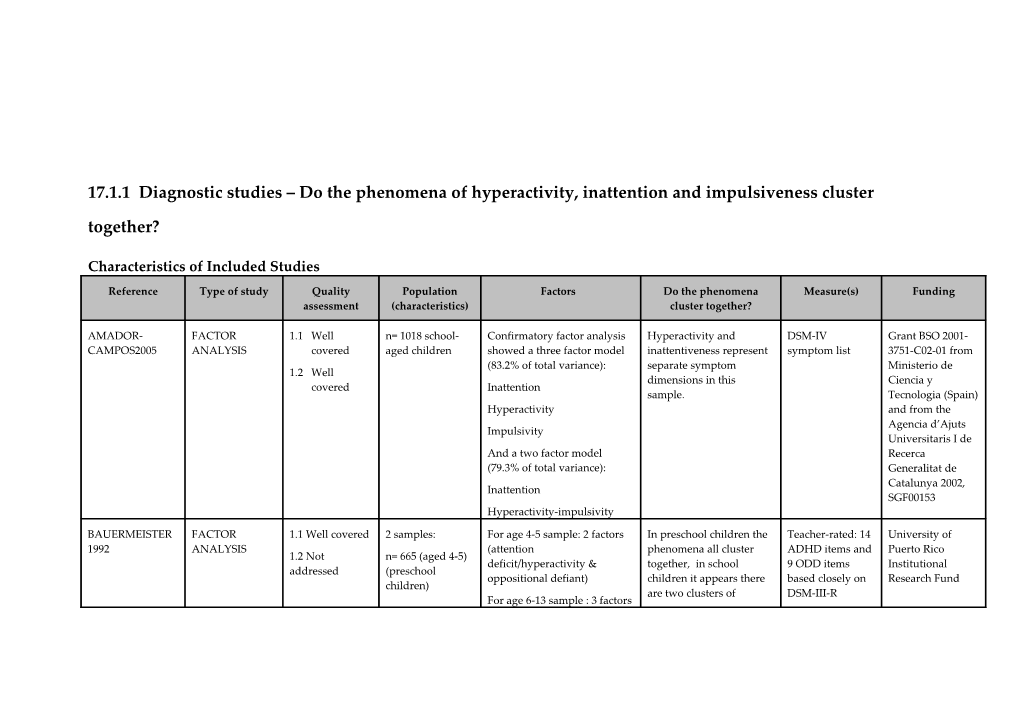 Attention Deficit Hyperactivity Disorder Full Guideline Appendix 17.1