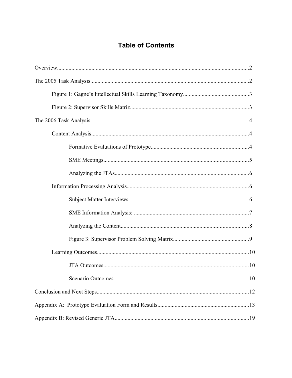 Table of Contents s419
