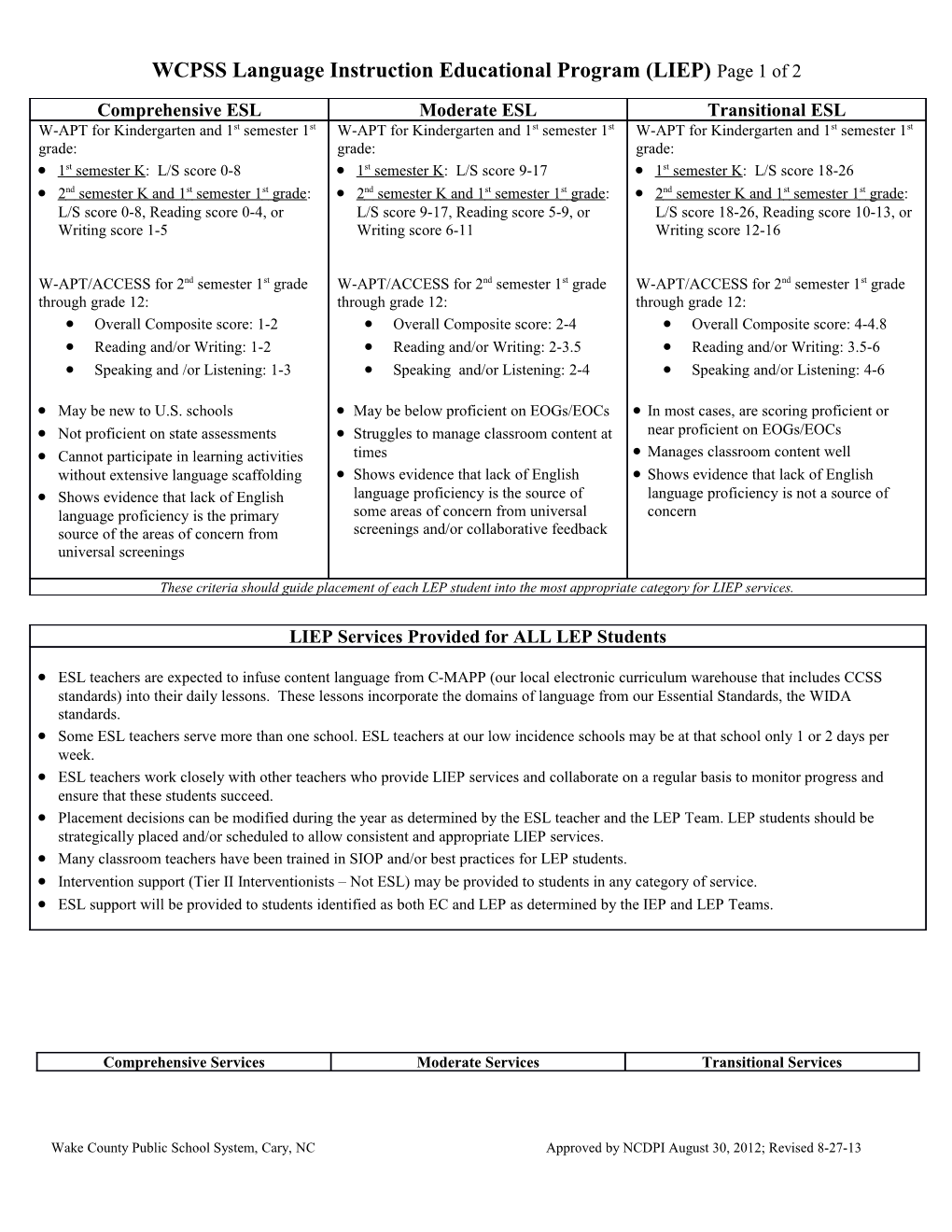 WCPSS Language Instruction Educational Program (LIEP) Page 1 of 2