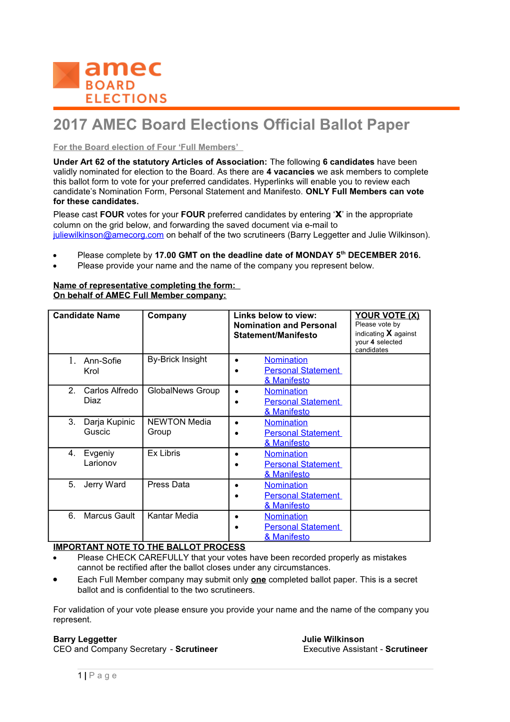 For the Board Election of Four Full Members