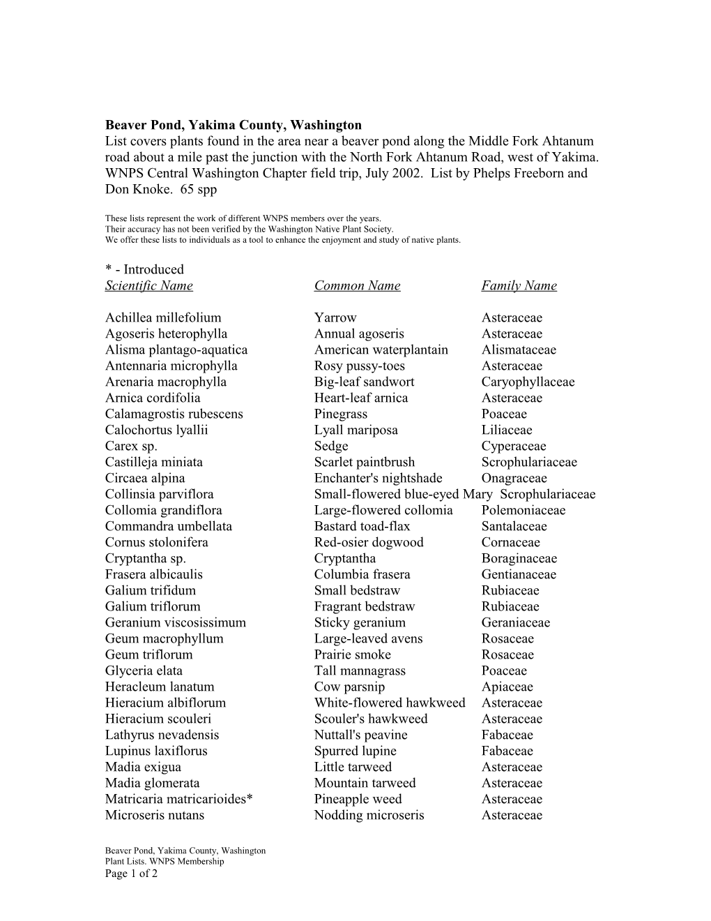 Vascular Plant List s1