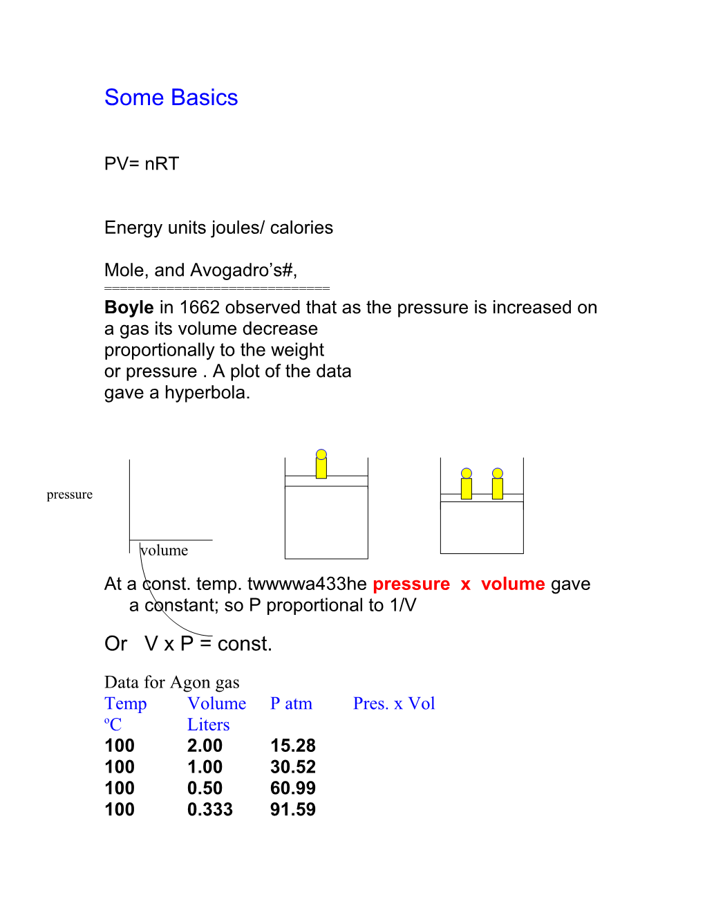 Energy Units Joules/ Calories