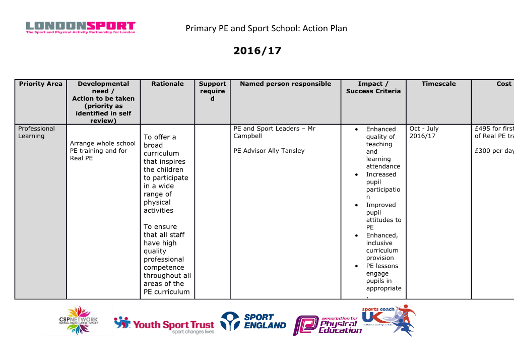 Primary PE and Sport School: Action Plan